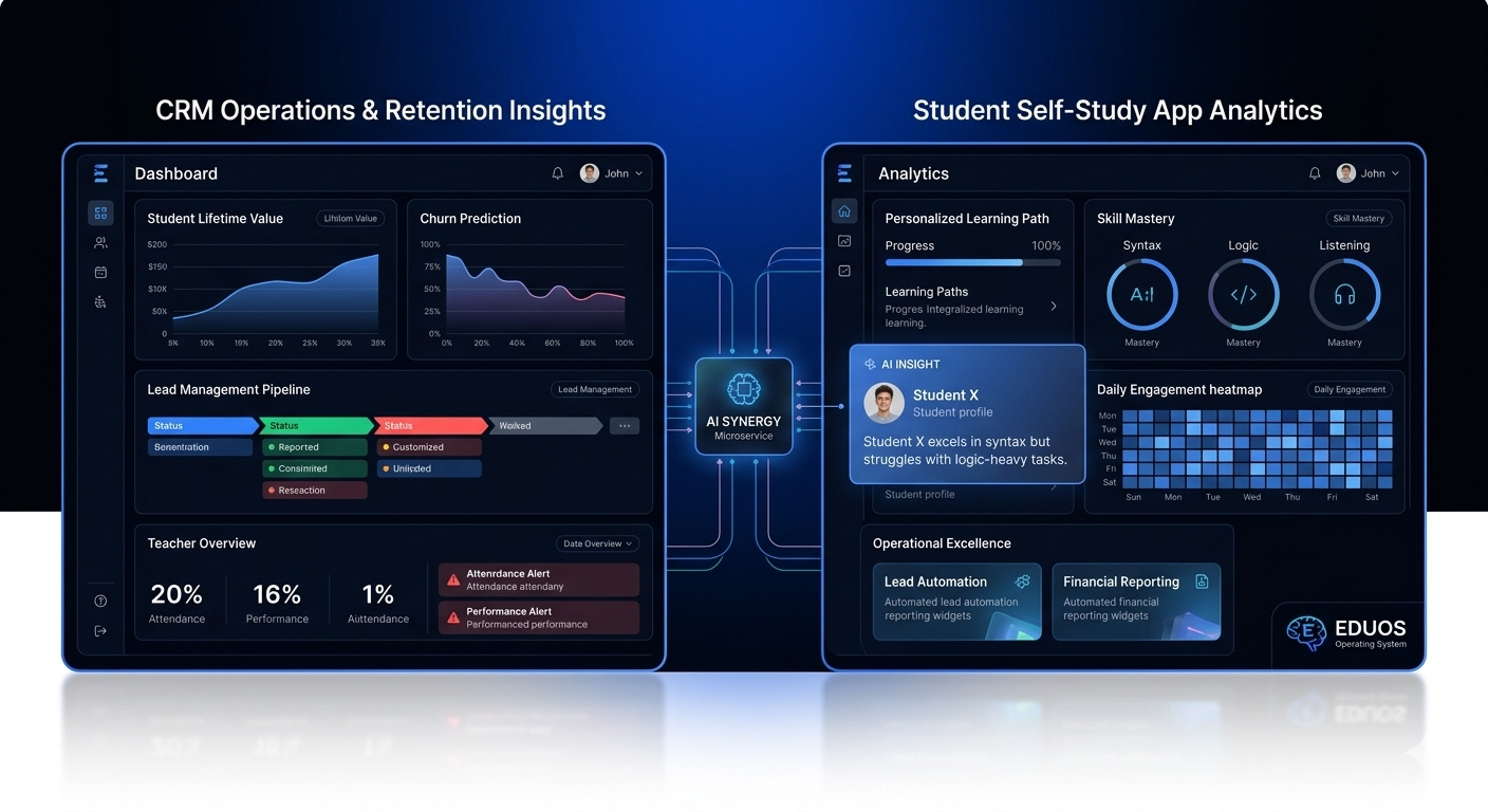 Bridging the Gap: Why Education Needs an AI-Native Hybrid Ecosystem